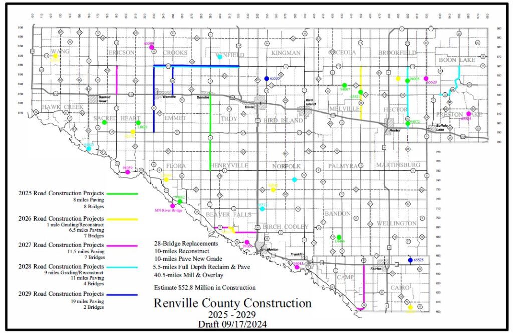 2025-2029 Road Construction